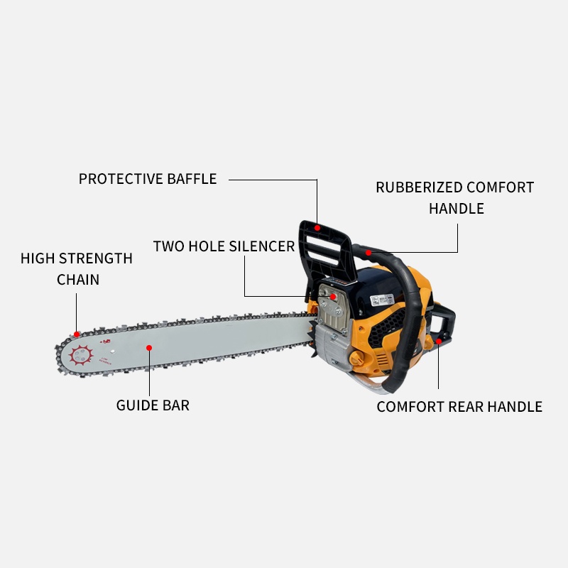 gasoline chainsaw